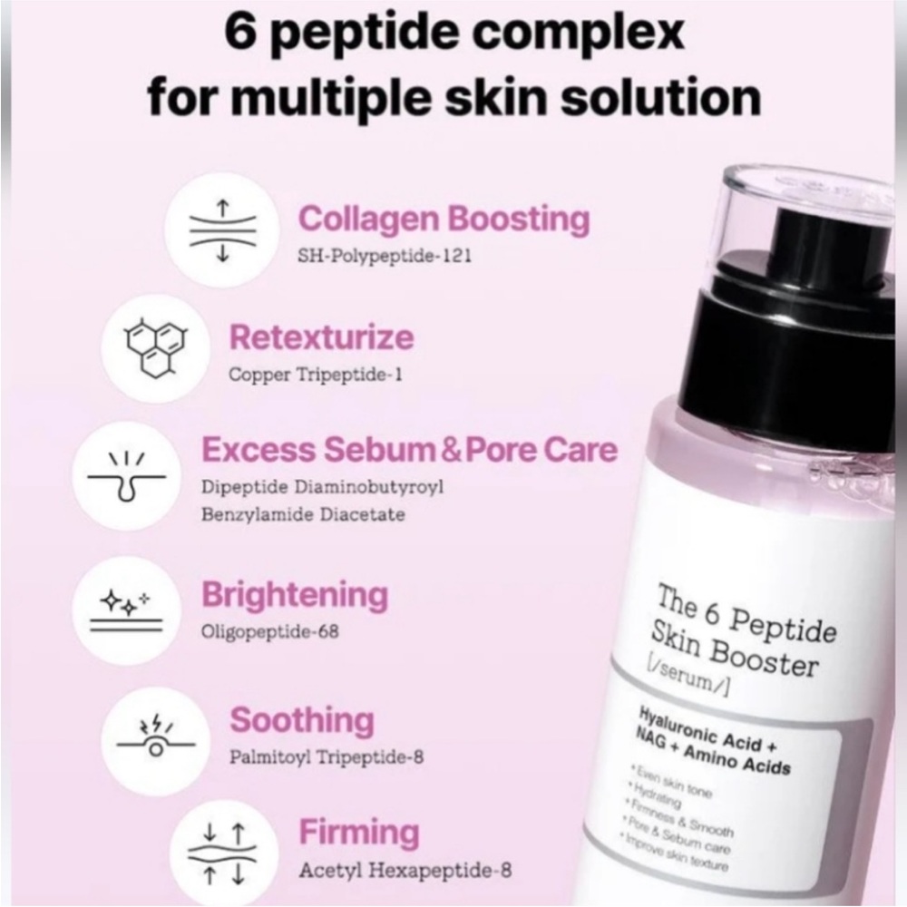 COSRX The 6 Peptide Skin Booster NIB - Picture 2 of 4
